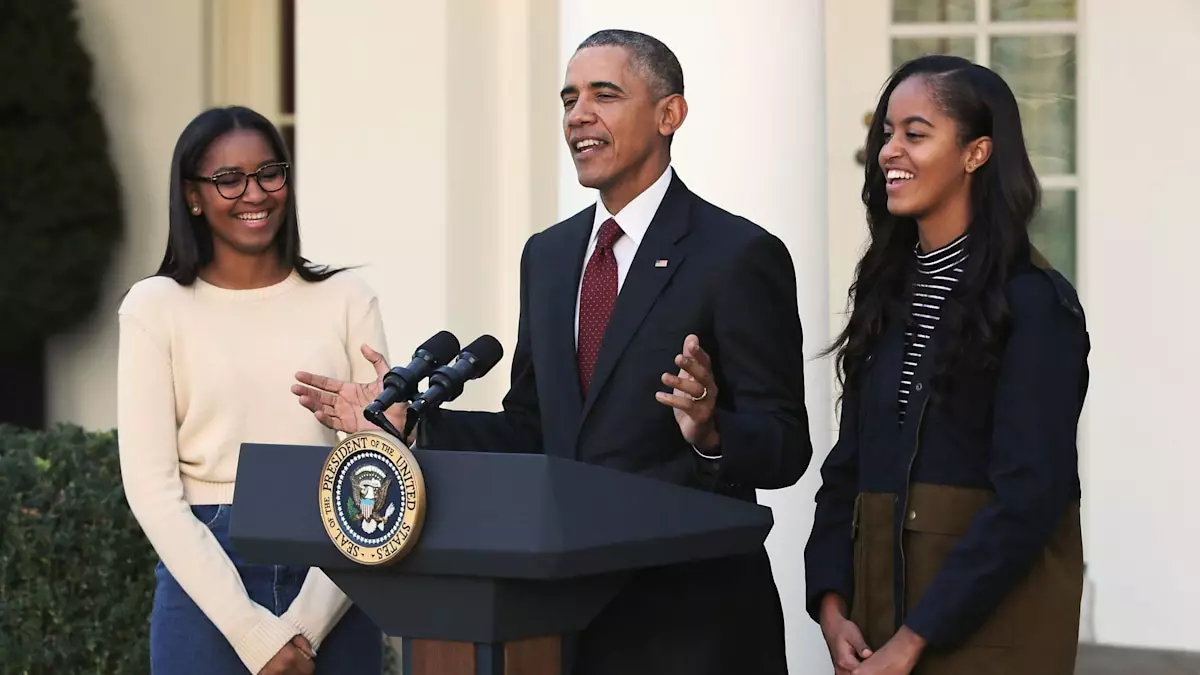 The Evolving Lives of Malia and Sasha Obama: New Horizons in Fashion and Film